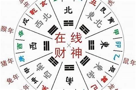 今天财位吉时|今日财神方位查询老黄历,今天吉位和财神方位在什么方位